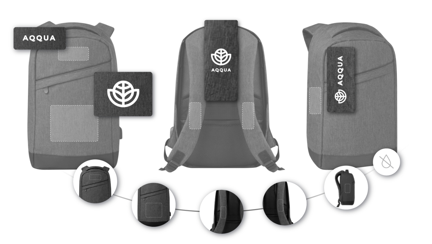 Mochila tipos personalización